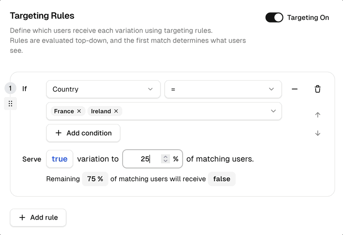 Percentage rollout slider in Supaship